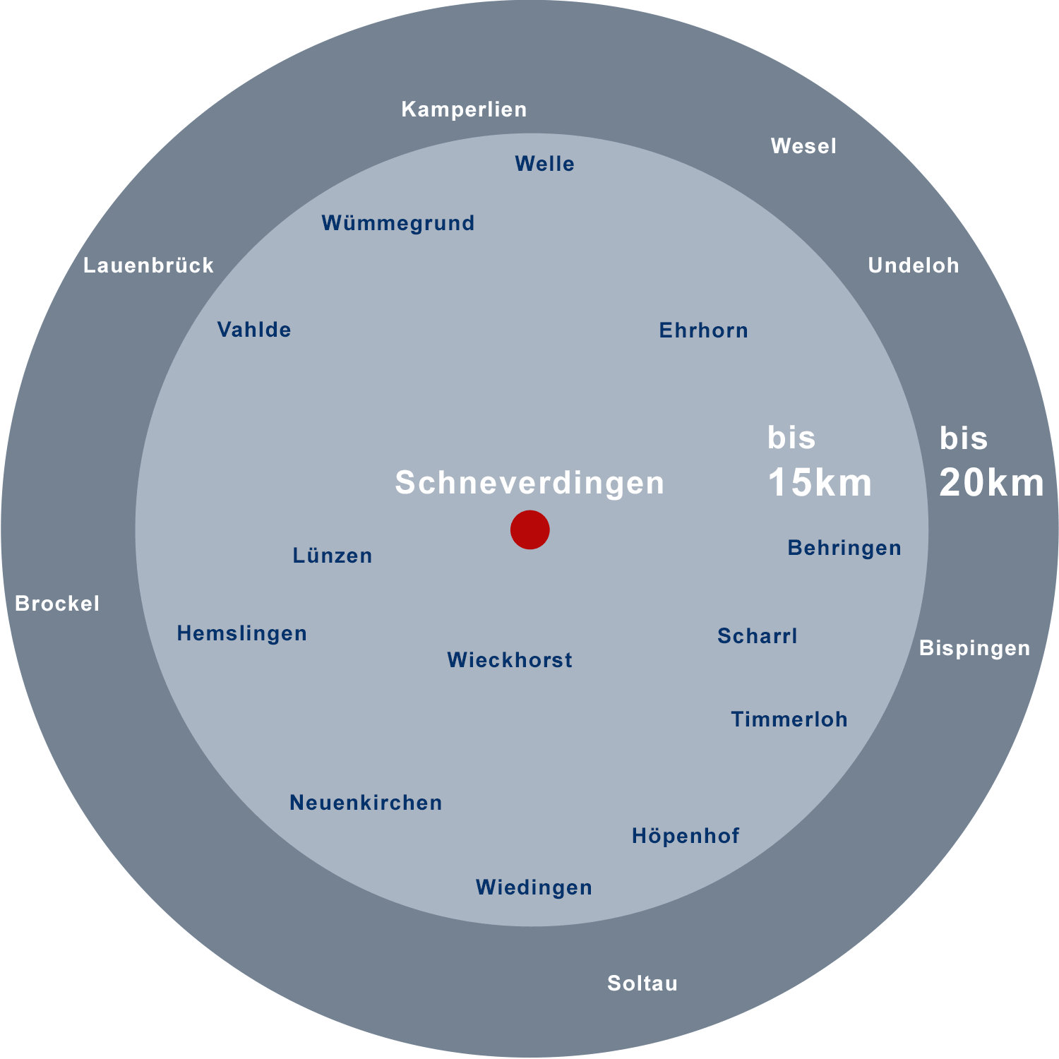 unser-lieferradius